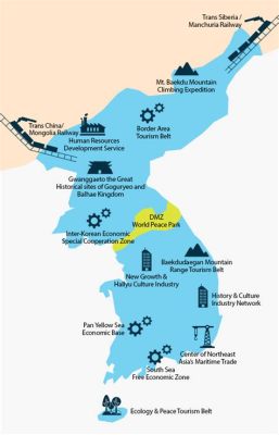 di동코리아: 한국의 미래는 어떻게 될까요?